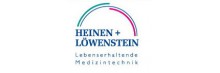 Heinen Loewenstein