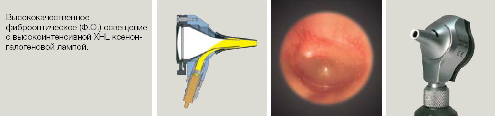 Фиброоптический отоскоп HEINE схема