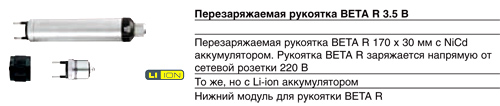 Купить светодиодный налобный осветитель HEINE LED LoupLight у официального поставщика компании МТ Техника 